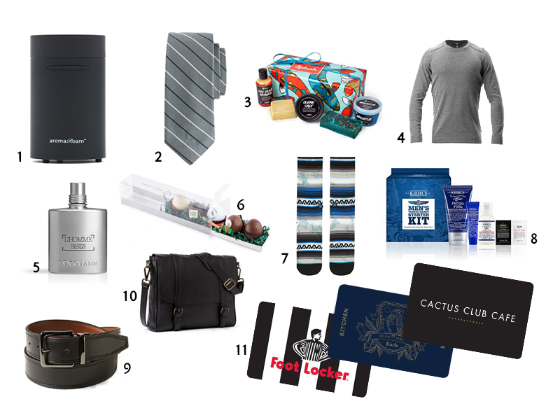 father's day gift ideas vancouver